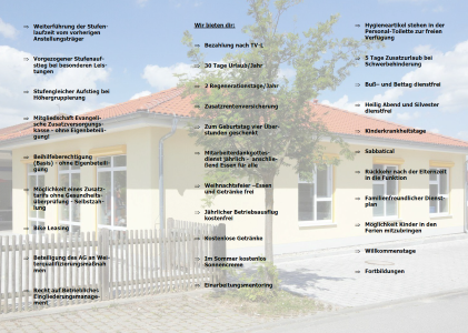 tl_files/kindergarten/galery/Fotos fuer Texte/Flyer Homepage.png